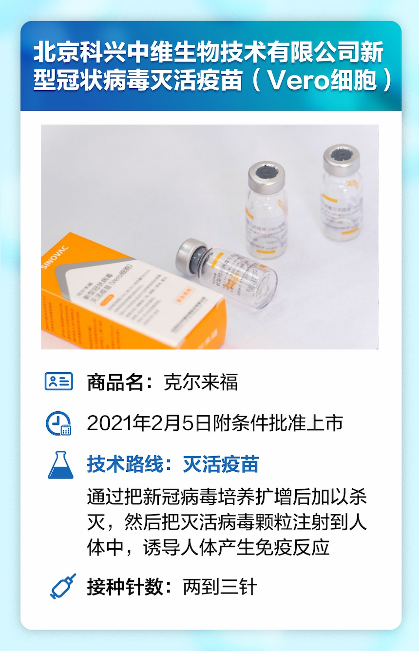 新冠疫苗哪个疫苗有问题(科兴疫苗老板判多久) 新冠疫苗哪个疫苗有问题(科兴疫苗老板判多久)