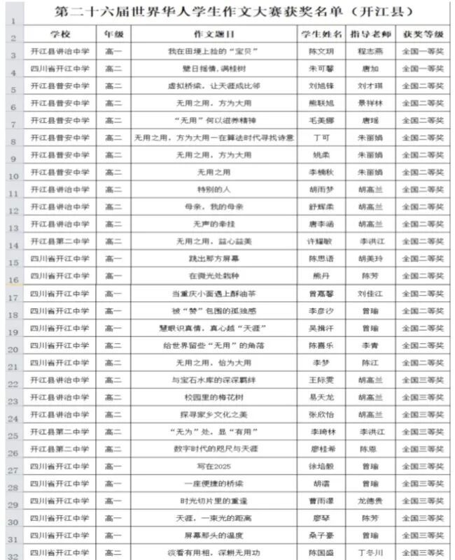 名校小学生全牌获奖作文　特级名师手把手 中国語版 Amazon.co.jp: XM-20-小学生获奖作文1000篇【1139】 张在军